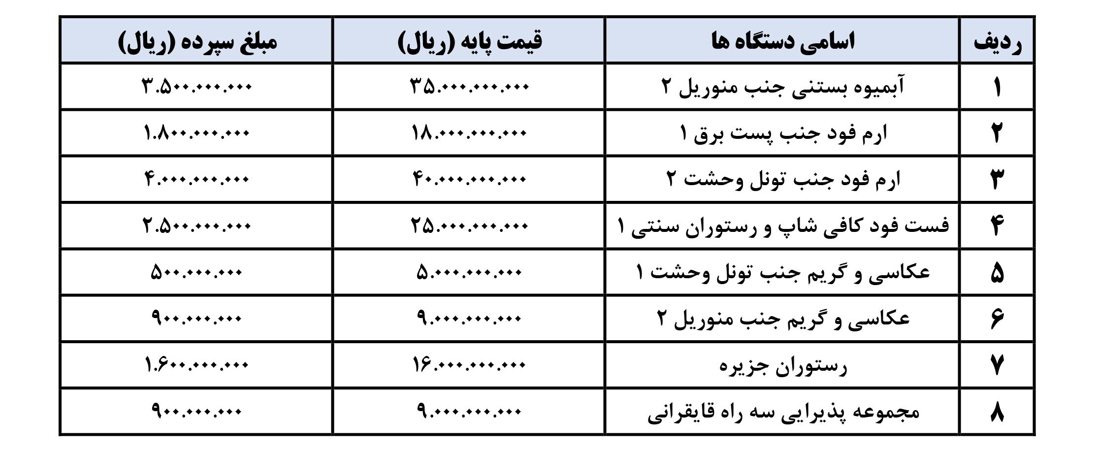 مذاکره عمومی